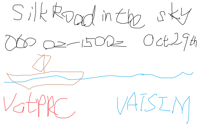 丝路