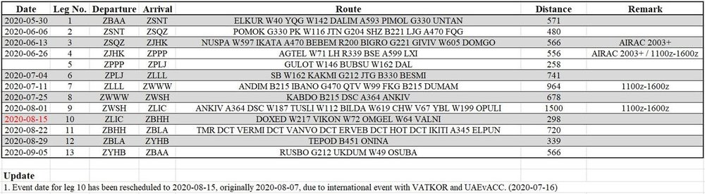 TOC2020-20200730Update.jpg