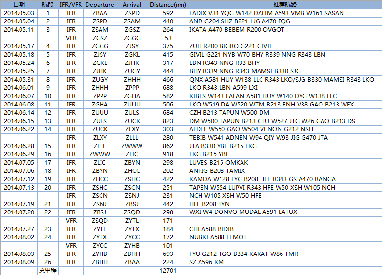QQ截图20140413000255.png