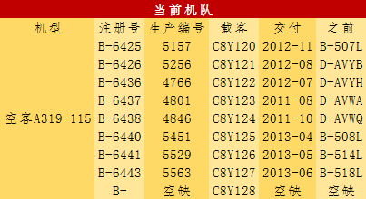 Tibet Airlines.png